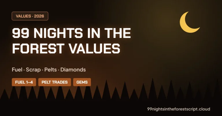 99 Nights in the Forest values list for fuel, scrap, pelts and diamonds